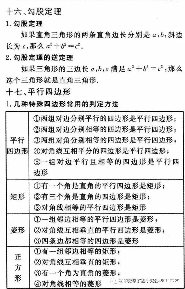 收藏:最全中考数学重要公式定理 第15张