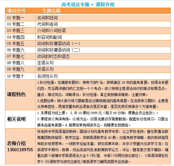 教学笔记〡分享高考阅读理解的一个解题大招 第6张