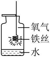 中考真题| 2023年黑龙江省龙东地区中考化学真题(原卷版)(附打印版) 第15张