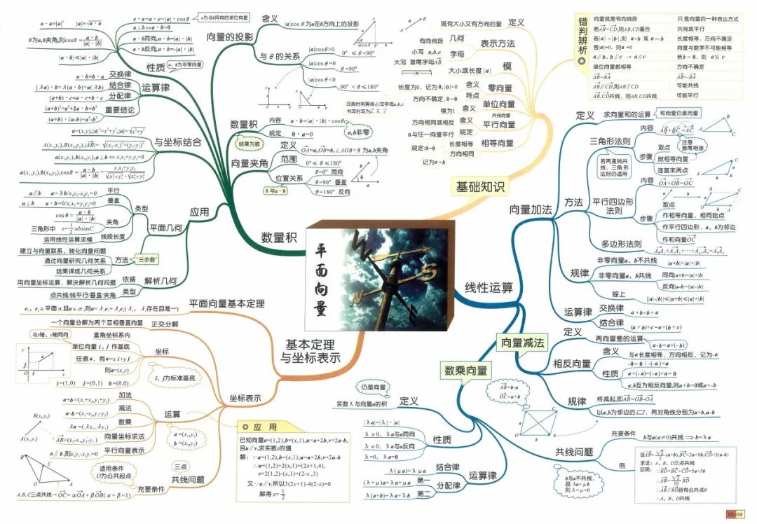 高考数学148分经验分享——教会你高中数学该怎么学! 第9张