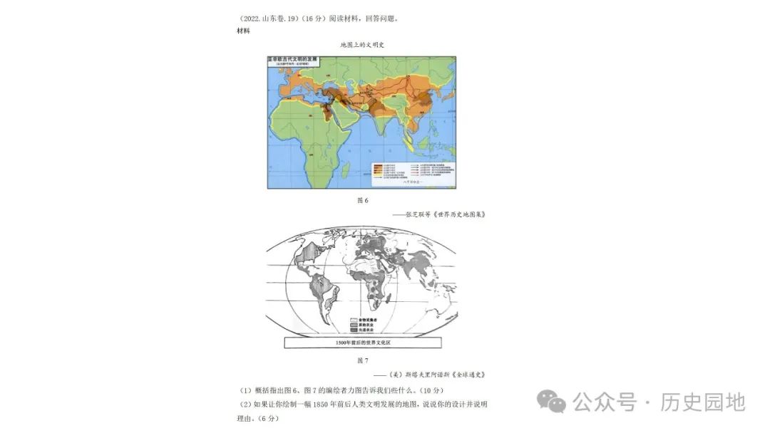 名师指导 | 王育明:2025届高考世界古代史课标解读、考情分析与复习建议 第16张