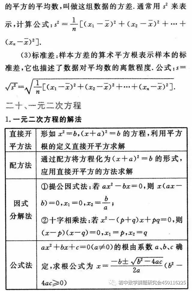 收藏:最全中考数学重要公式定理 第18张