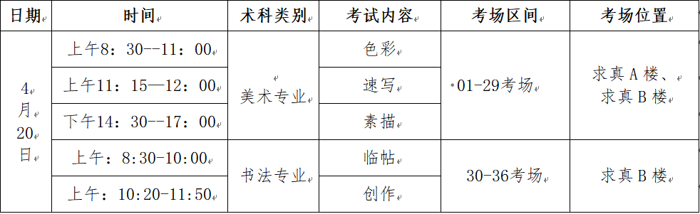 顺德区2024年中考艺术类专业生术科考试须知 第2张