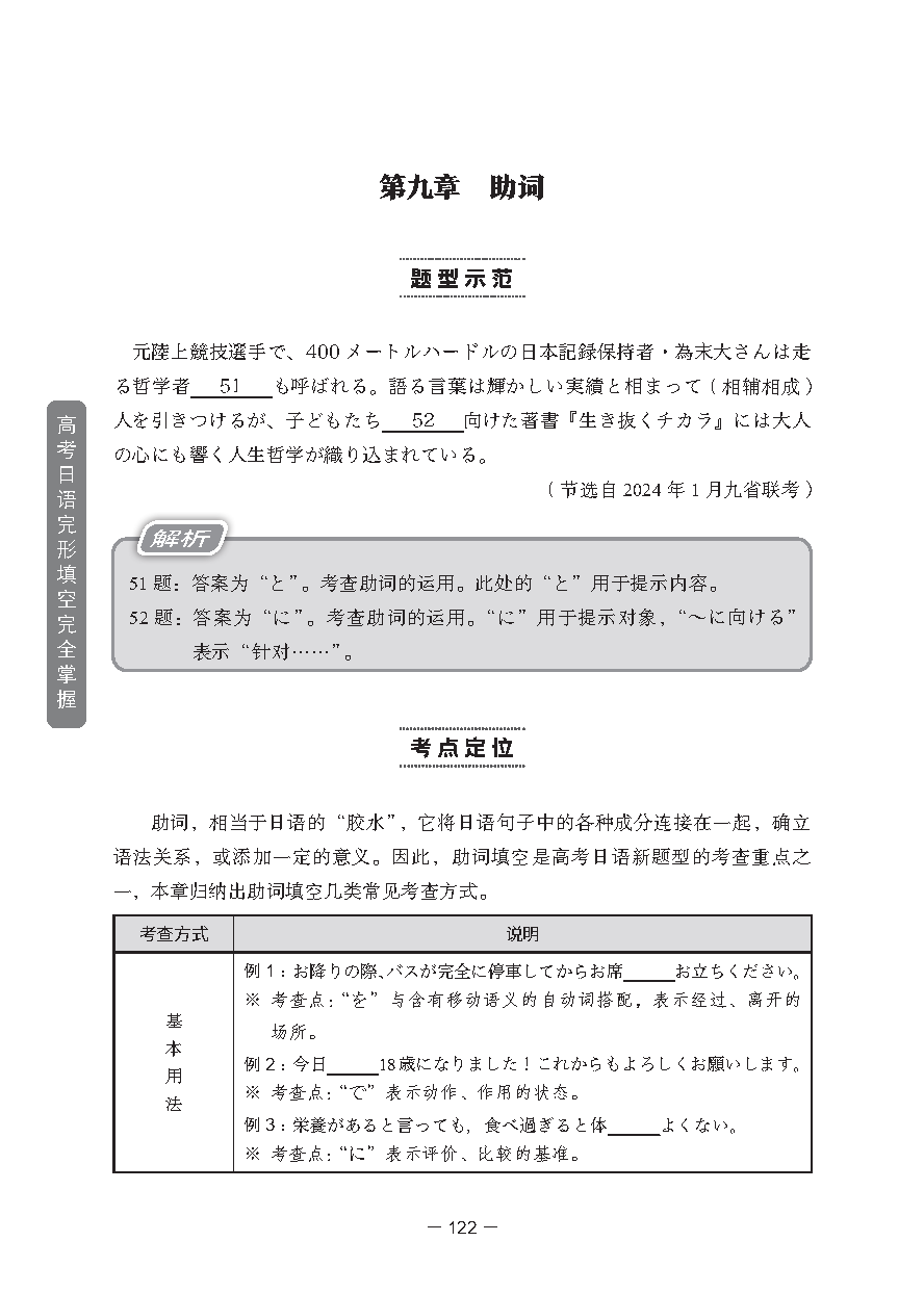 集赞送书!《高考日语完形填空完全掌握》上市! 第18张