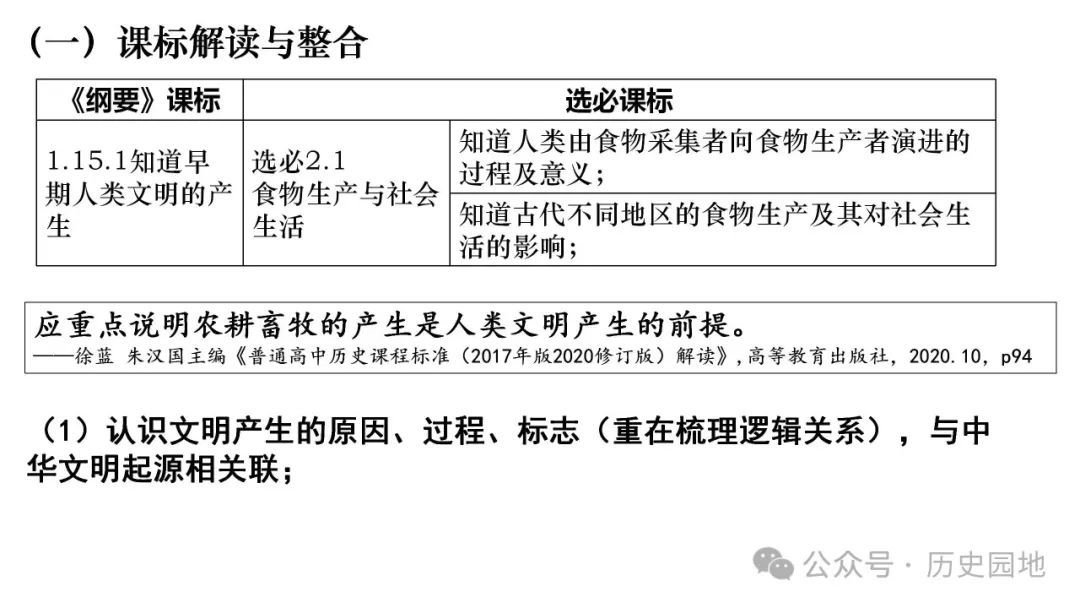 名师指导 | 王育明:2025届高考世界古代史课标解读、考情分析与复习建议 第5张