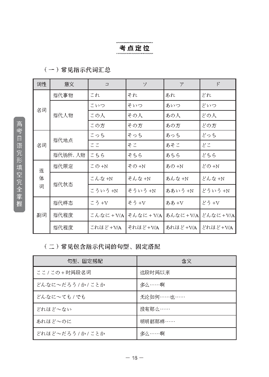 集赞送书!《高考日语完形填空完全掌握》上市! 第12张