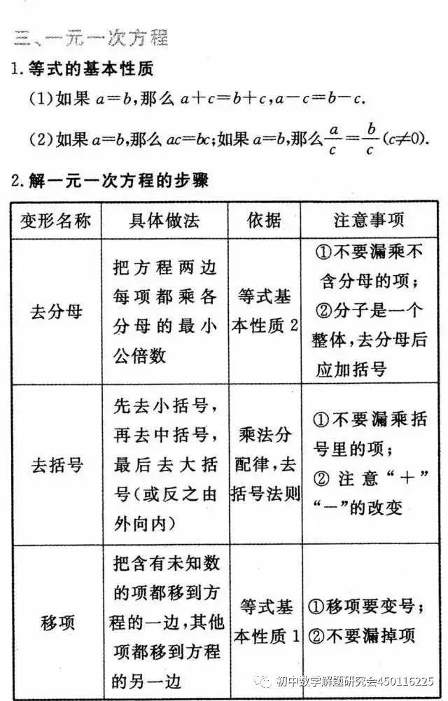 收藏:最全中考数学重要公式定理 第2张