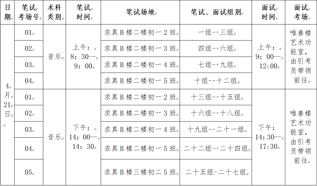 顺德区2024年中考艺术类专业生术科考试须知 第4张