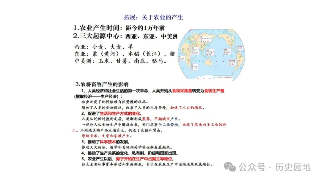 名师指导 | 王育明:2025届高考世界古代史课标解读、考情分析与复习建议 第8张