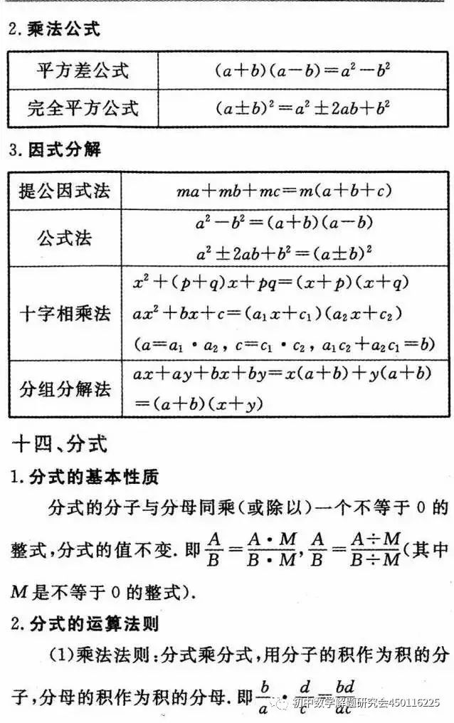 收藏:最全中考数学重要公式定理 第13张