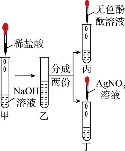 中考真题| 2023年黑龙江省龙东地区中考化学真题(原卷版)(附打印版) 第20张