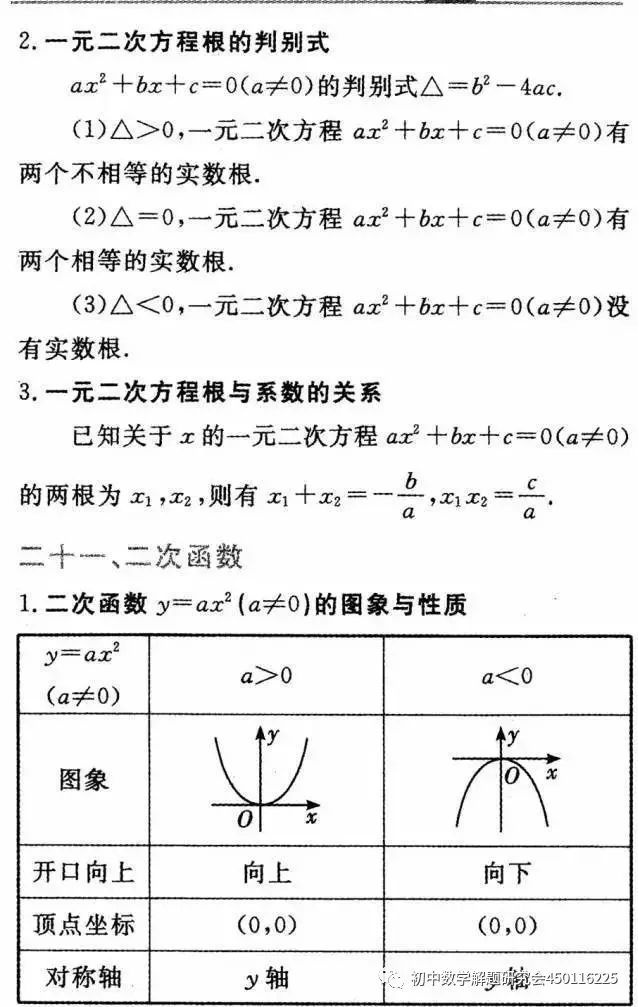 收藏:最全中考数学重要公式定理 第19张