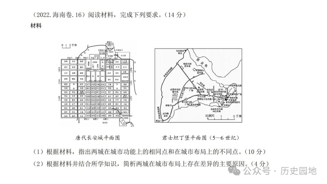 名师指导 | 王育明:2025届高考世界古代史课标解读、考情分析与复习建议 第41张