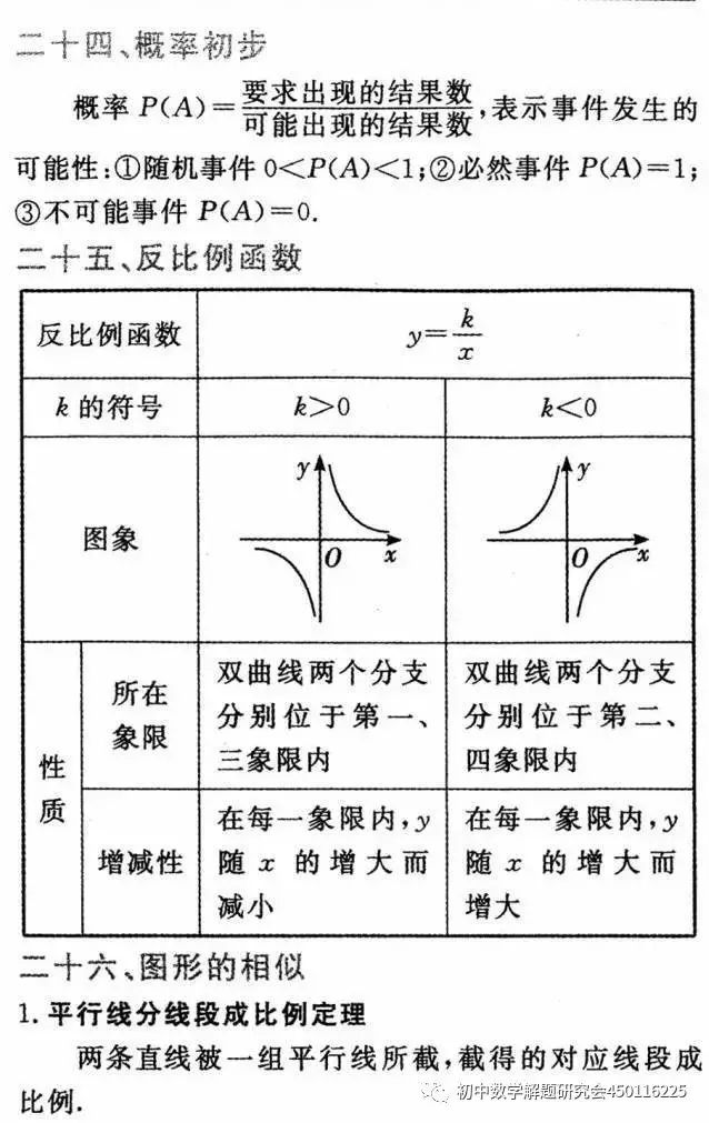 收藏:最全中考数学重要公式定理 第27张