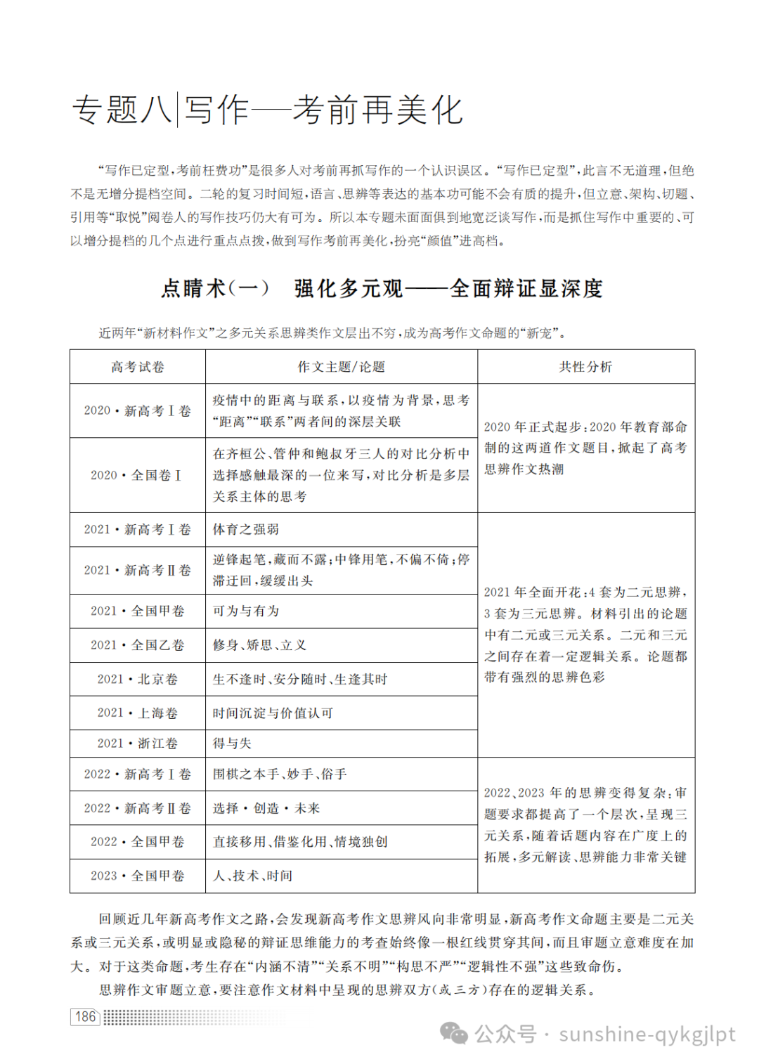 高考语文二轮复习专题:强化多元观全面辩证显深度 第1张