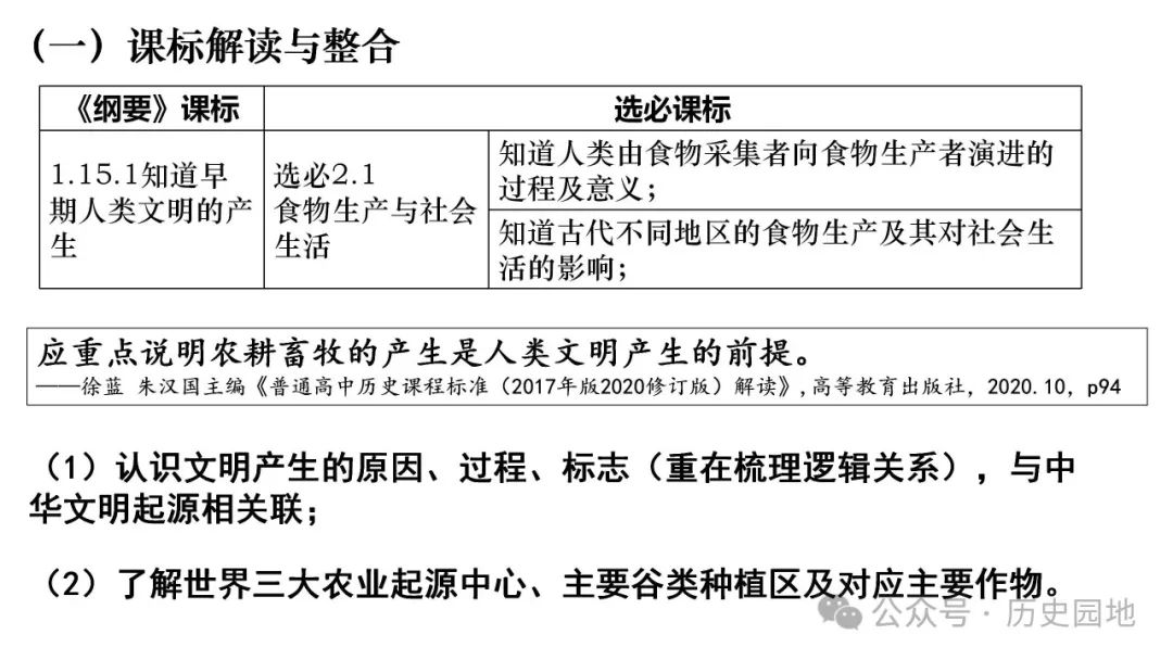 名师指导 | 王育明:2025届高考世界古代史课标解读、考情分析与复习建议 第7张