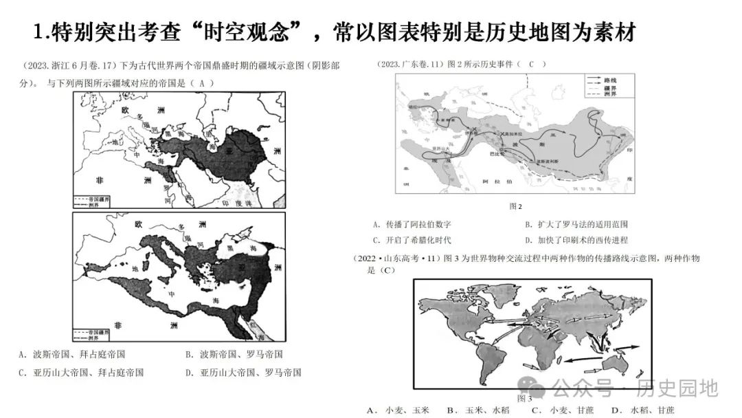 名师指导 | 王育明:2025届高考世界古代史课标解读、考情分析与复习建议 第15张