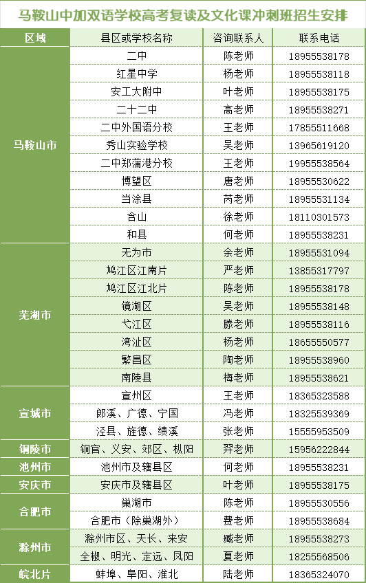 高考倒计时50天 | 马鞍山中加双语学校2024届高三各学科教师“高考硬核祝福”来了! 第14张