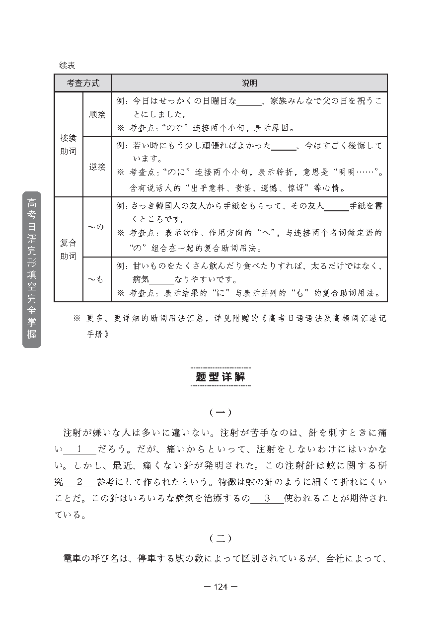 集赞送书!《高考日语完形填空完全掌握》上市! 第19张