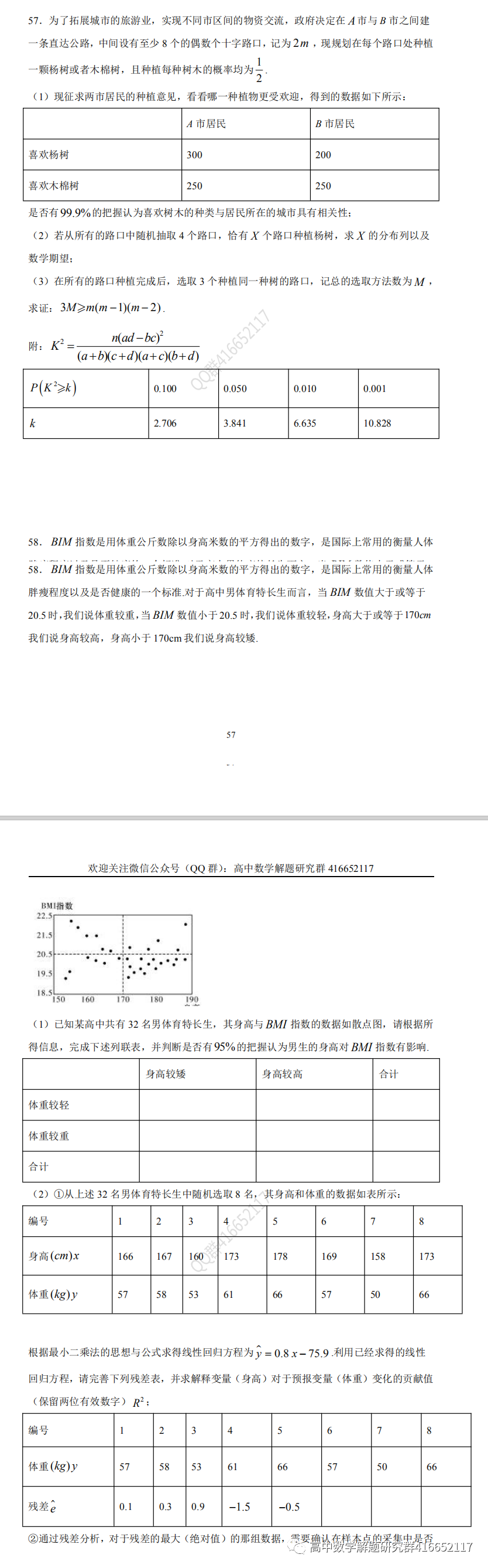 高考押题:统计 第32张