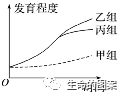 【高考备考】长句表达规范练 第10张