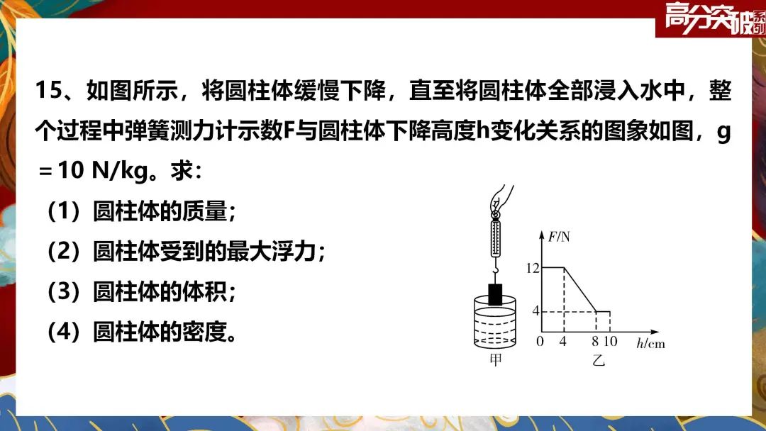 【公益讲座】2024中考物理专题突破:压强与浮力 第10张