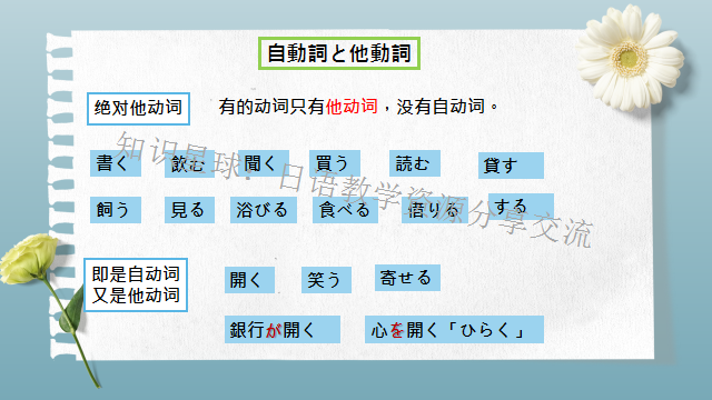 高考日语:自他动词区分  课件 第11张