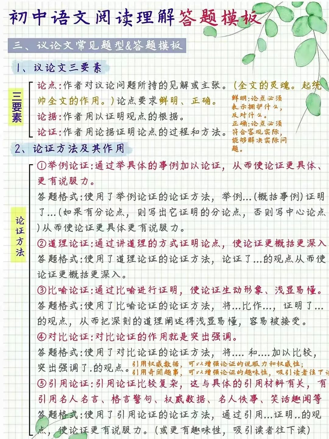 中考必备:初中语文阅读理解答题模板大全【可打印】 第6张