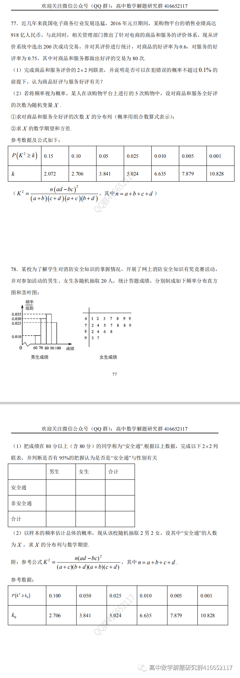 高考押题:统计 第46张