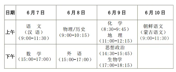 注意!2024黑龙江高考科目考试时间有变!由省内有关高校承担评卷任务 第2张