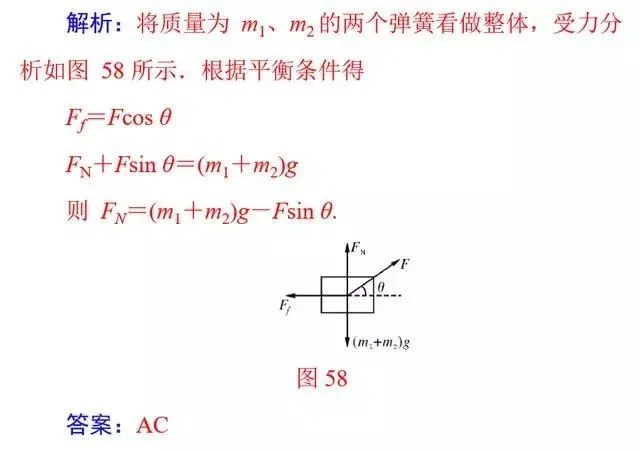 【高考物理】高考物理11类基本题型解析 第2张