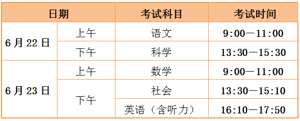 定了!中考报名时间 第1张