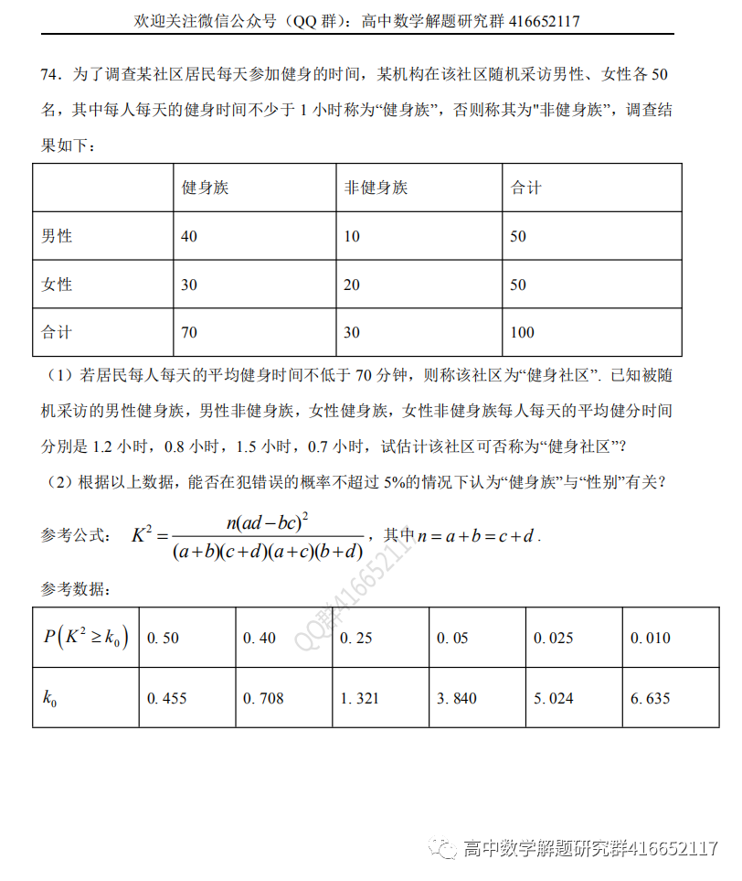 高考押题:统计 第44张