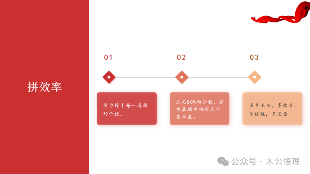 高考倒计时50天,请你拼尽全力,祝你搏出精彩! 第3张