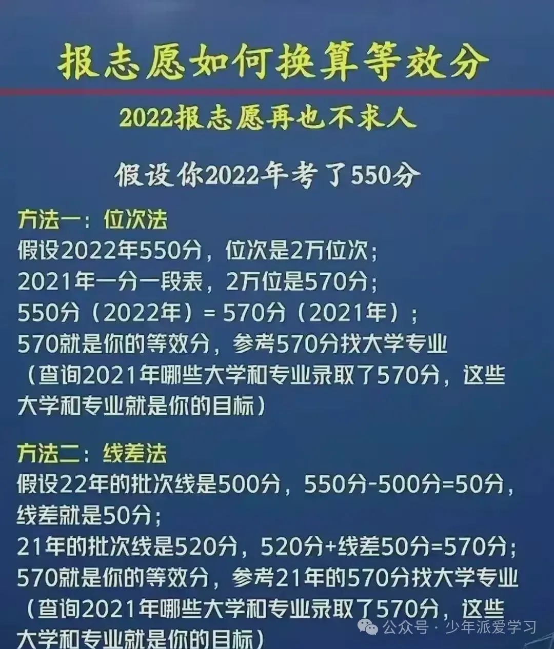 高考报志愿核心六步的方法 ,不用花钱也会填报志愿.收藏起来看看 第6张