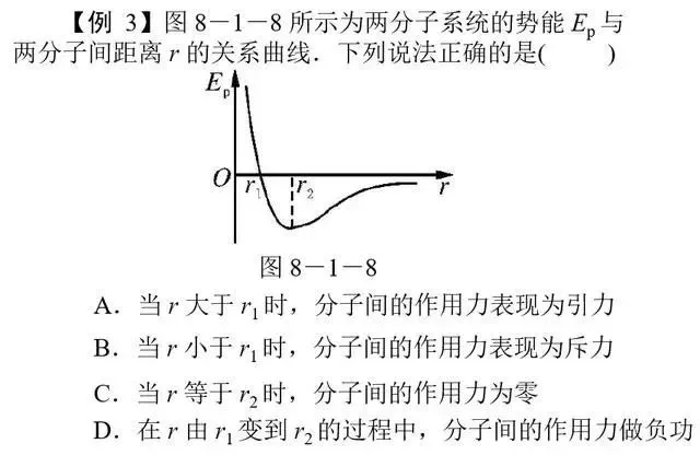 【高考物理】高考物理11类基本题型解析 第4张