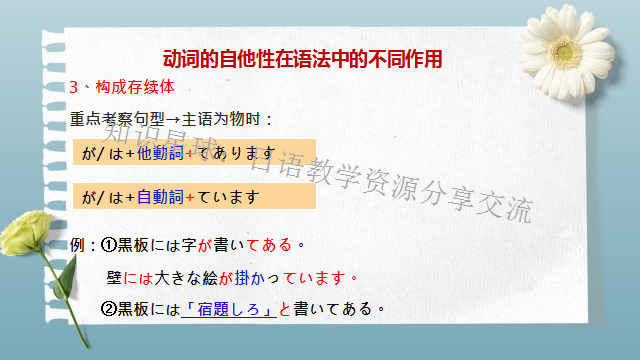 高考日语:自他动词区分  课件 第18张