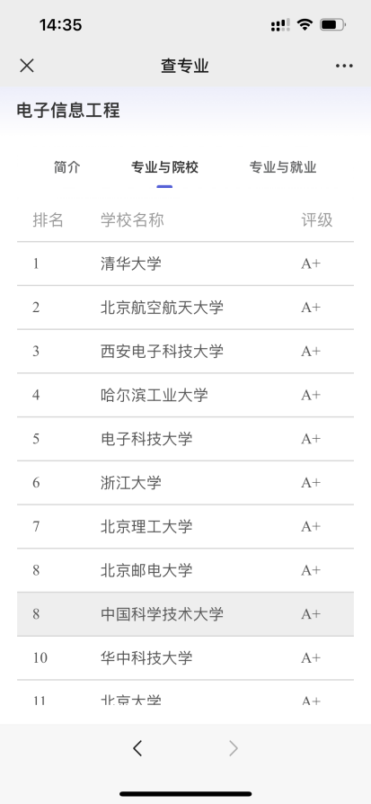 简单3步,教你如何做高考志愿填报 第9张