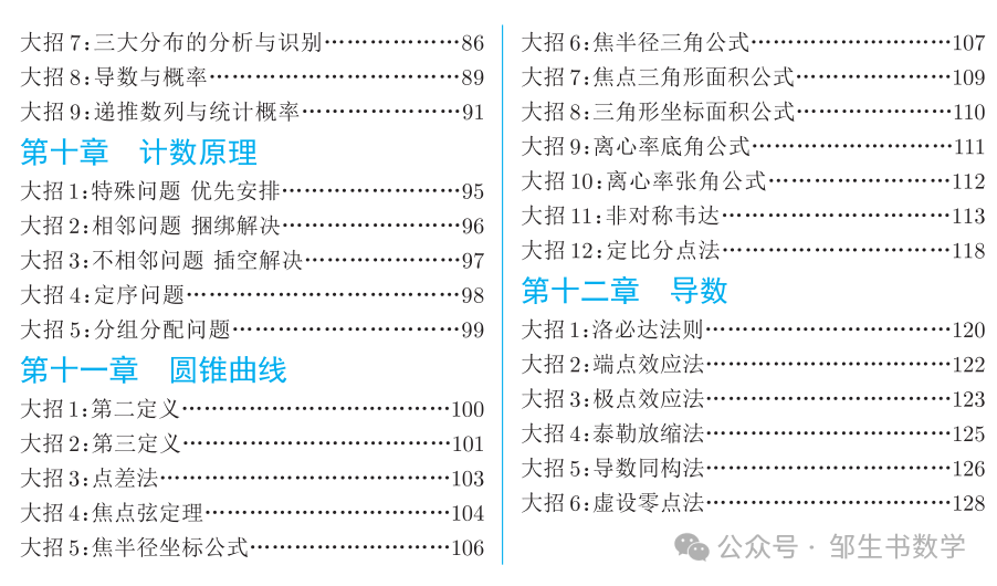 高考数学解题大招 第4张