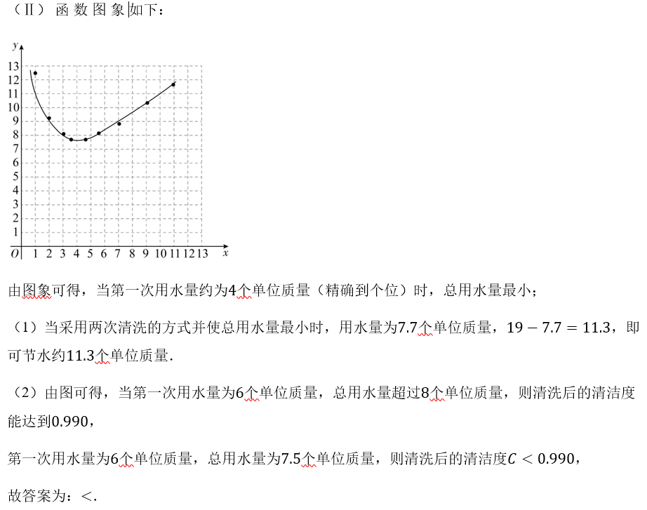 中考数学:来挑战!每日死磕一道压轴大题(277) 第3张