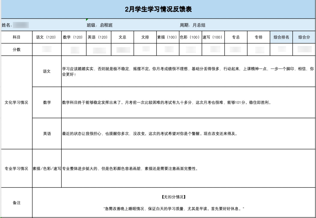 启航新篇,梦绘未来 I 凤鸣美术中考2025届【美院附中暑假班】预报名已开启! 第46张