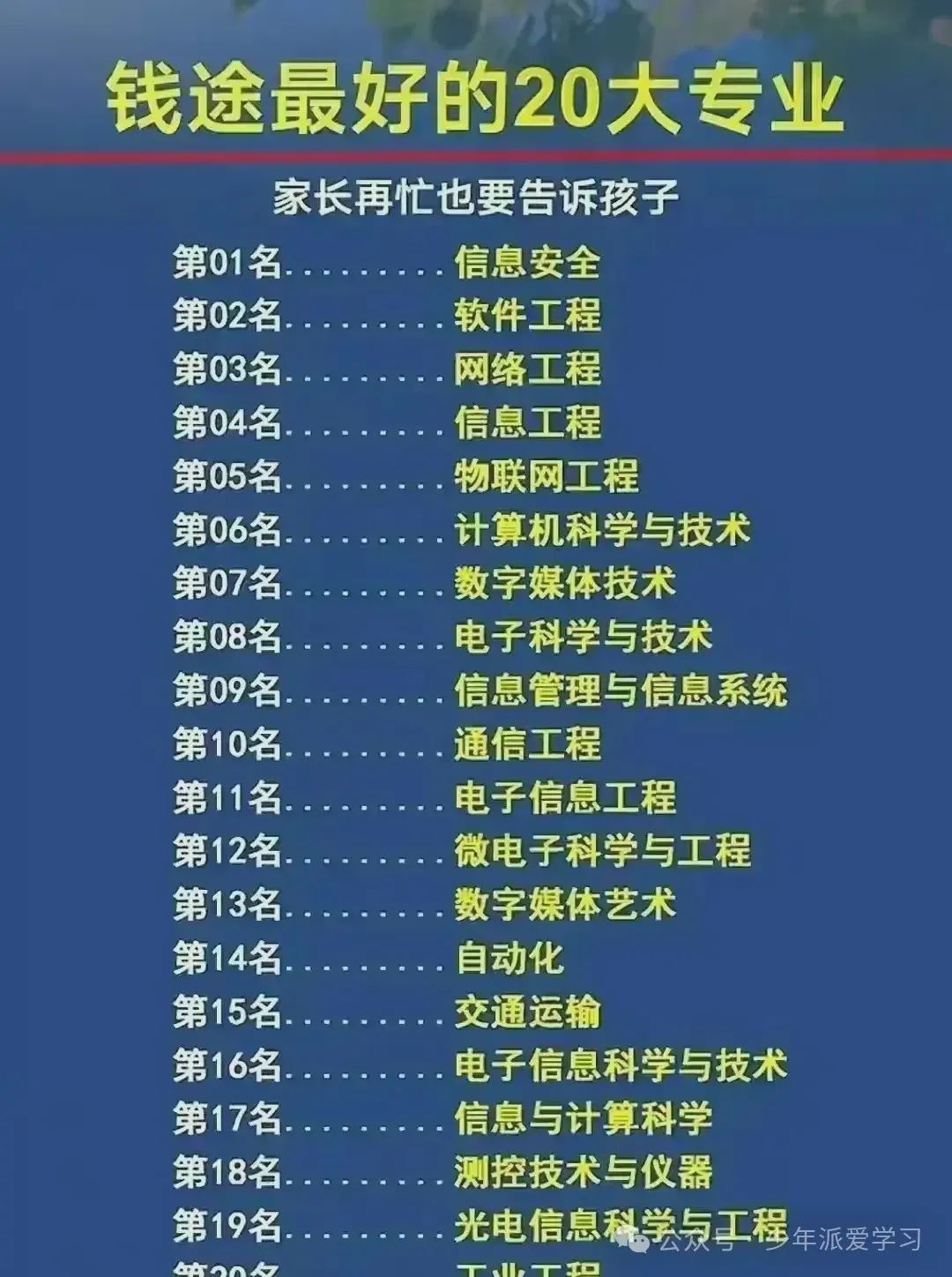 高考报志愿核心六步的方法 ,不用花钱也会填报志愿.收藏起来看看 第5张