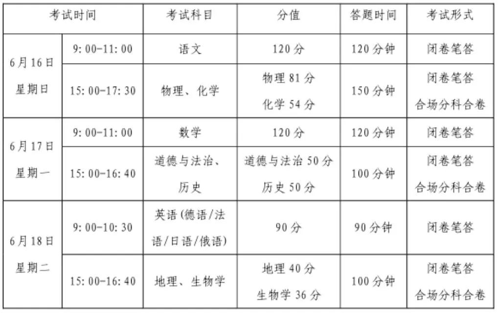 2024年兰州市第七中学中考报考指南 第3张