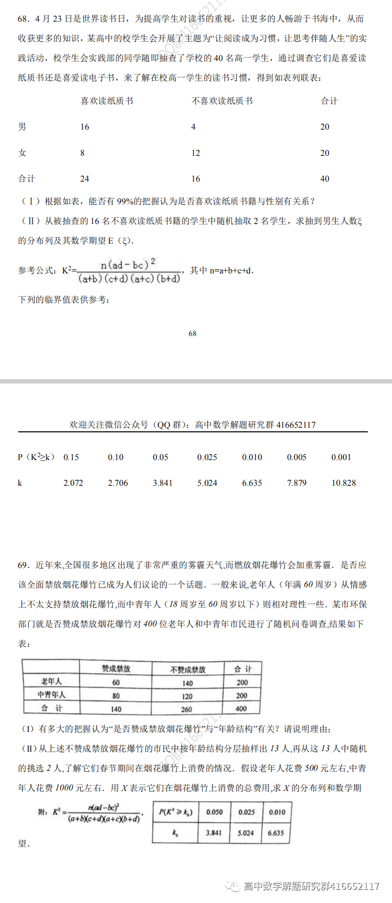 高考押题:统计 第40张