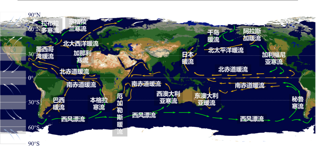 高考地理 | 厄尔尼诺及拉尼娜现象 第3张