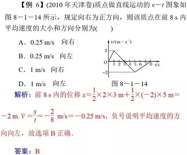 【高考物理】高考物理11类基本题型解析 第9张