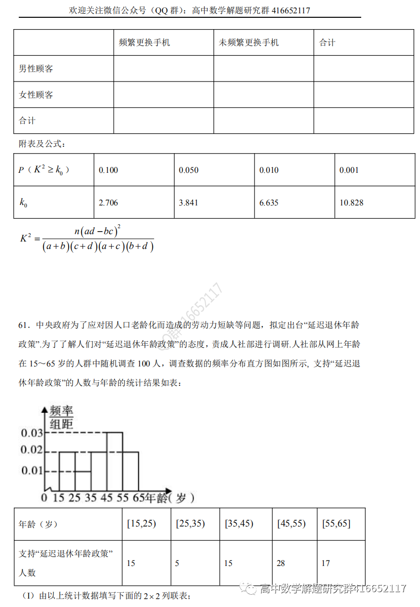 高考押题:统计 第36张