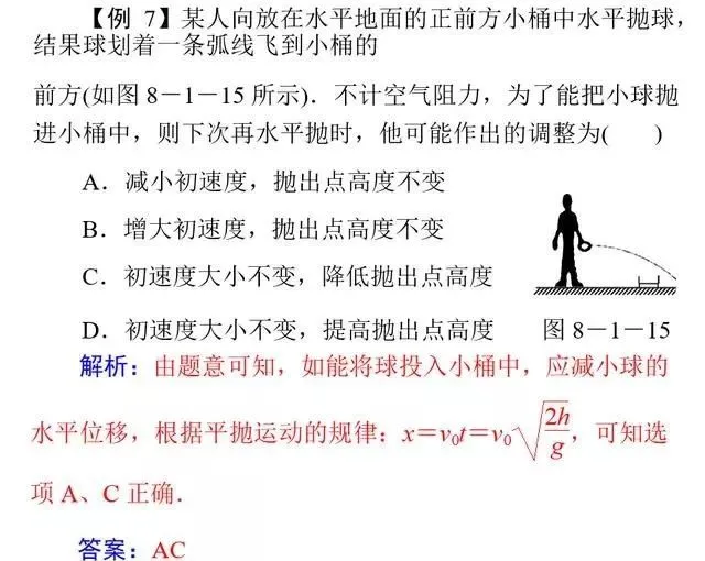 【高考物理】高考物理11类基本题型解析 第10张