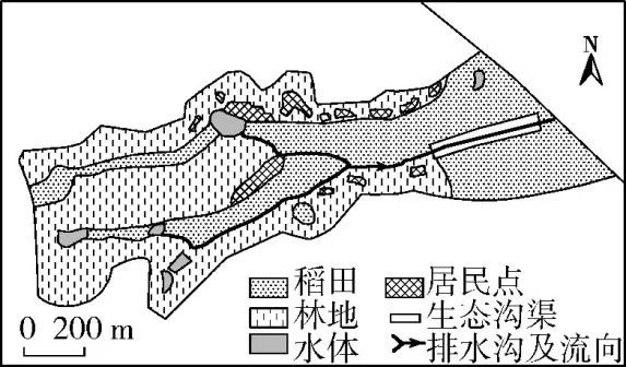 2024高考专题 环境与国家安全 五年高考 第14张