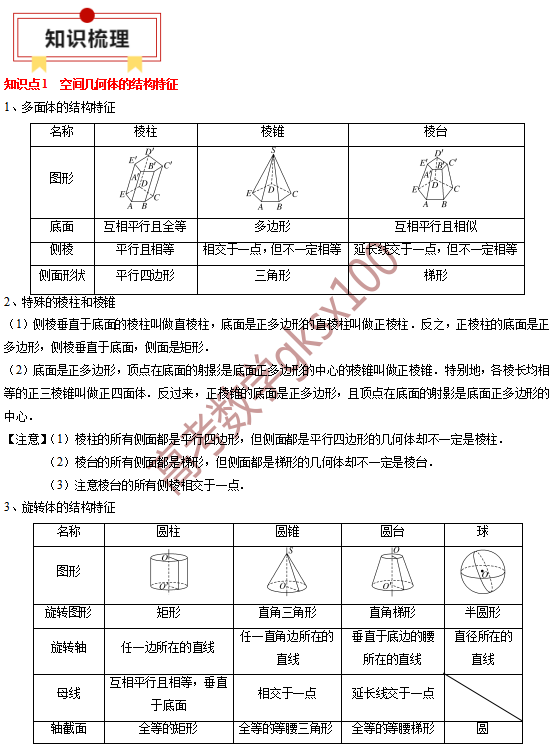 高考数学基础知识点拨(思维导图+知识梳理)D13 第3张